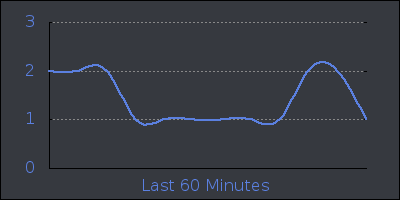 hour.png