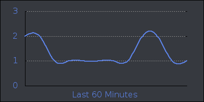 hour.png