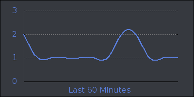 hour.png