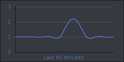 hour.png