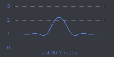 hour.png