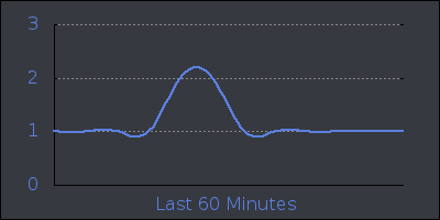 hour.png