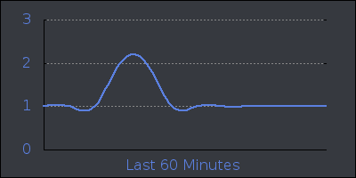 hour.png