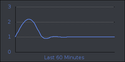 hour.png