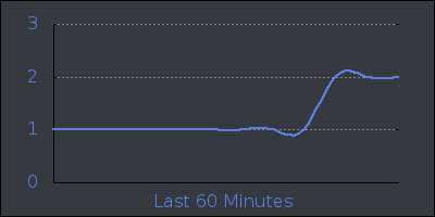 hour.png
