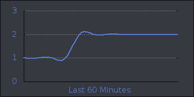 hour.png