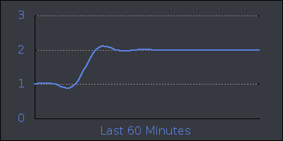 hour.png