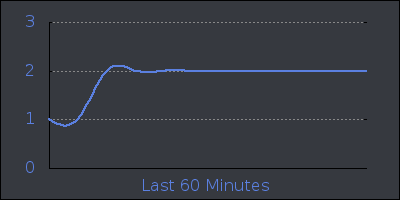 hour.png