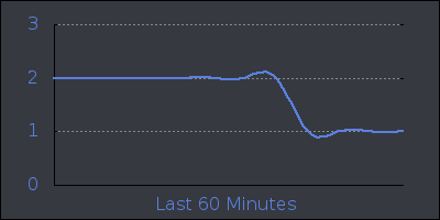 hour.png