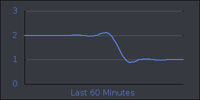 hour.png