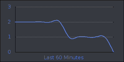 hour.png