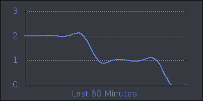 hour.png