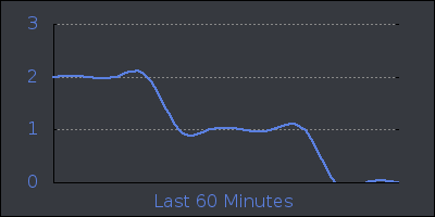hour.png