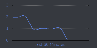 hour.png