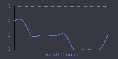hour.png