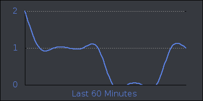 hour.png