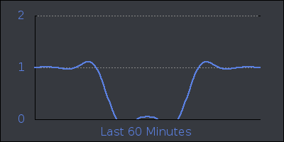 hour.png