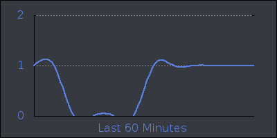 hour.png