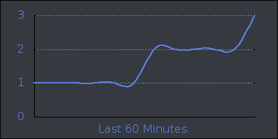 hour.png