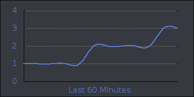 hour.png