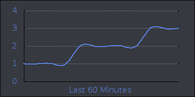 hour.png