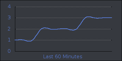 hour.png