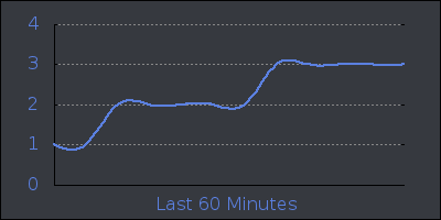 hour.png