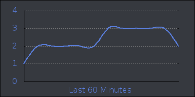hour.png