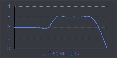 hour.png