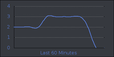 hour.png