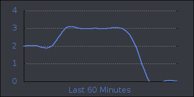 hour.png