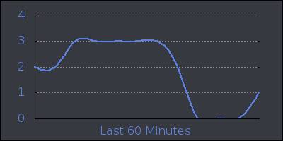 hour.png