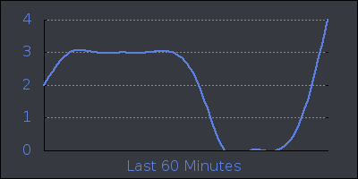 hour.png