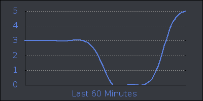 hour.png