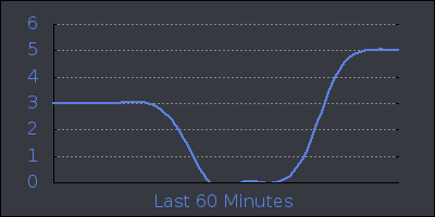 hour.png