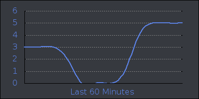 hour.png