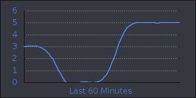hour.png