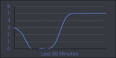 hour.png