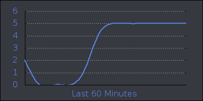 hour.png