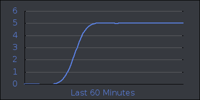 hour.png