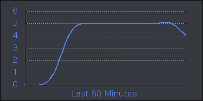 hour.png