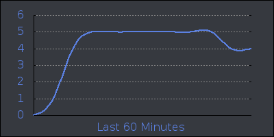hour.png