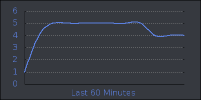 hour.png