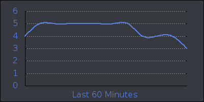 hour.png