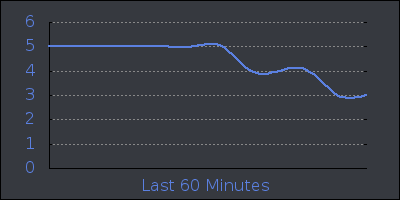 hour.png