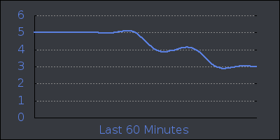 hour.png