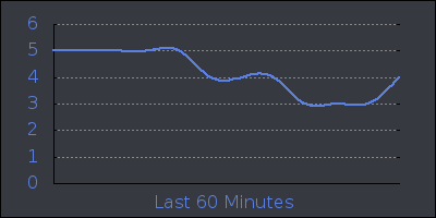 hour.png