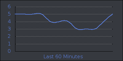 hour.png