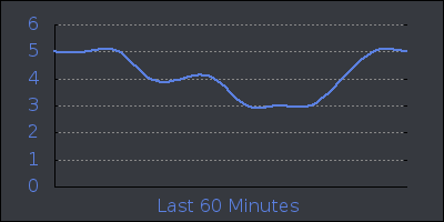 hour.png