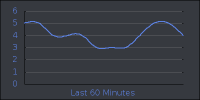 hour.png